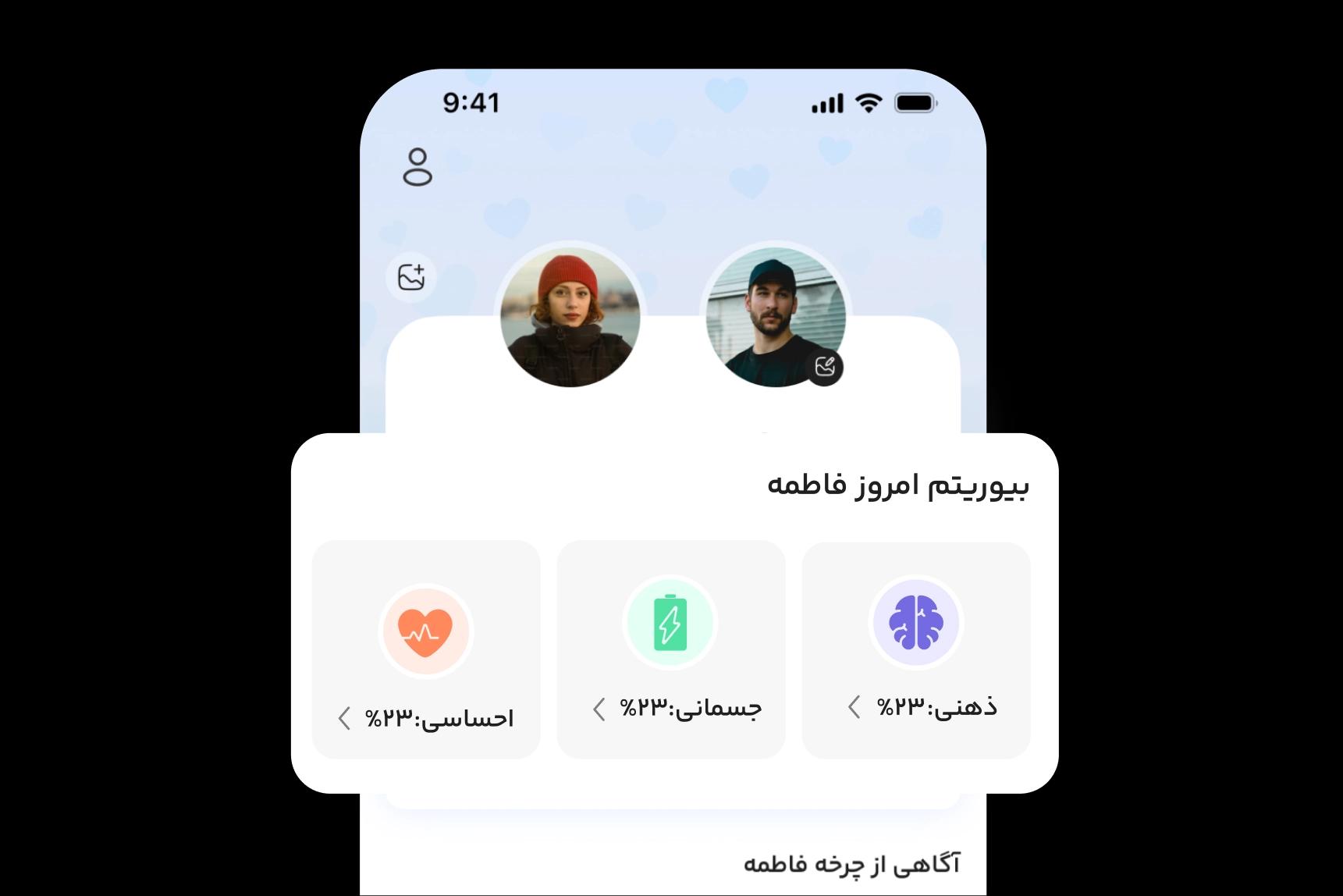 نمایش بیوریتم همدلت برای آگاهی از حال روزانهت